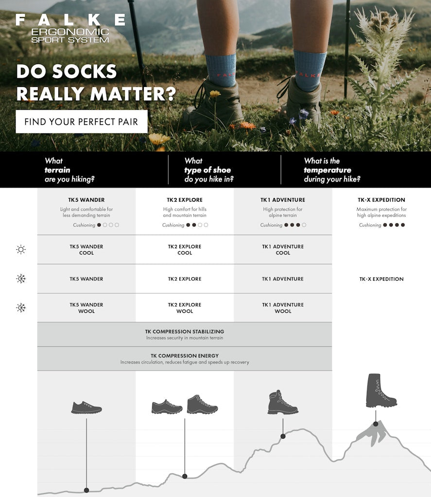 Falke Socken Asphalt Me