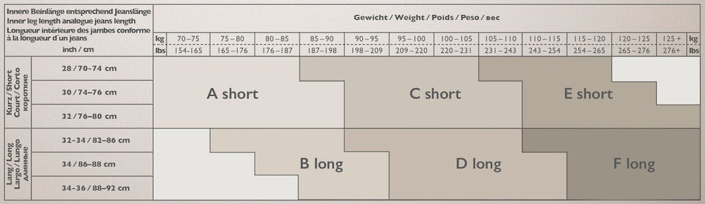 Falke Strumpfhose Black