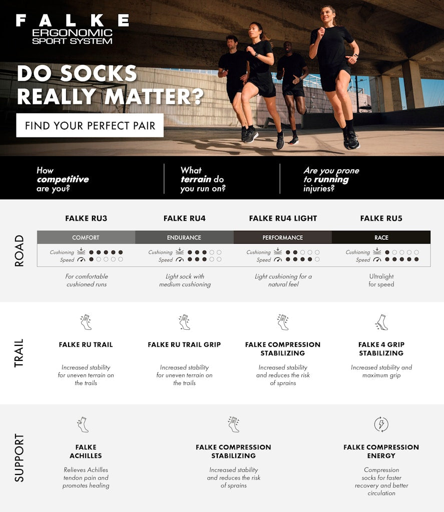 Falke Damen White-Mix