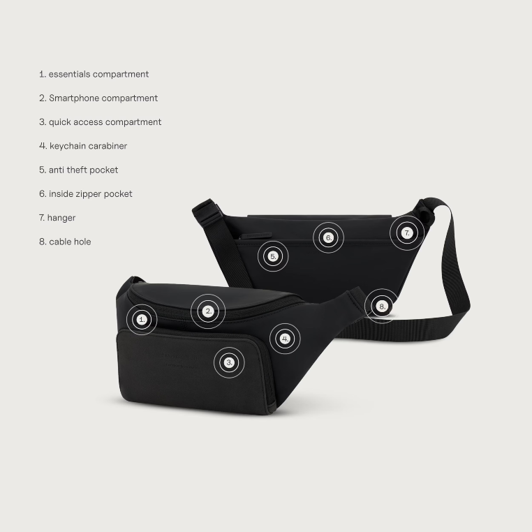 Kapten & Son Handtasche Bali Crossbody All Black